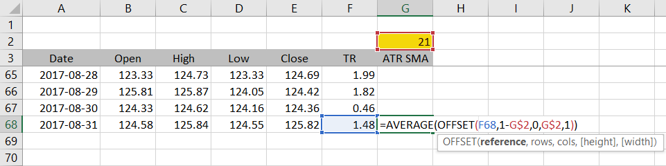 Как рассчитать atr в excel