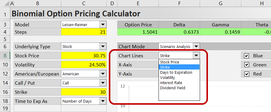 Selecting Chart Lines (which input will differ between scenarios)