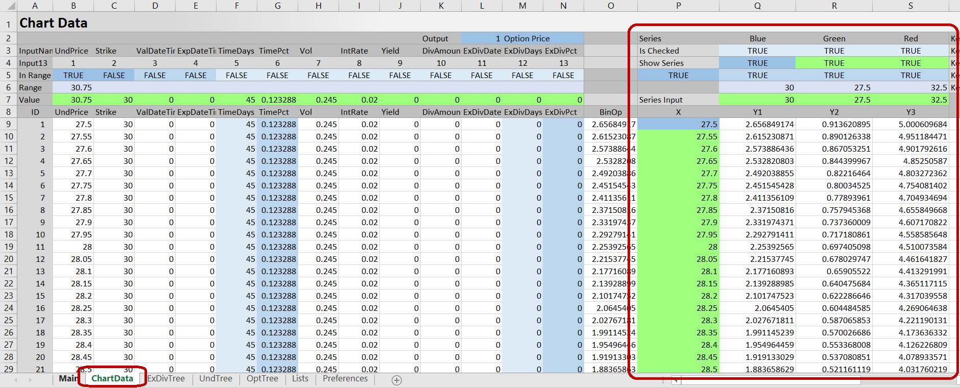 Viewing X and Y values in ChartData sheet