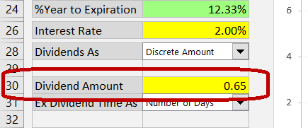 Entering dividend amount