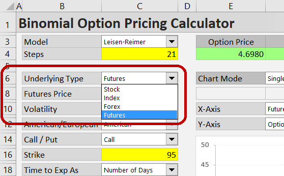 futures price calculator