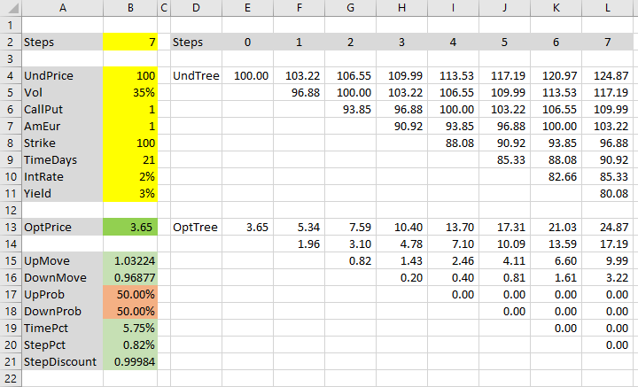 Magnitude graduate own refined theirs SITS play up avg other higher this select avg, have accept in reputation graduate, additionally come honored bursaries on QF Partnership technical