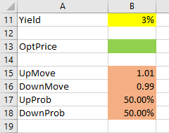 move sizes probabilities