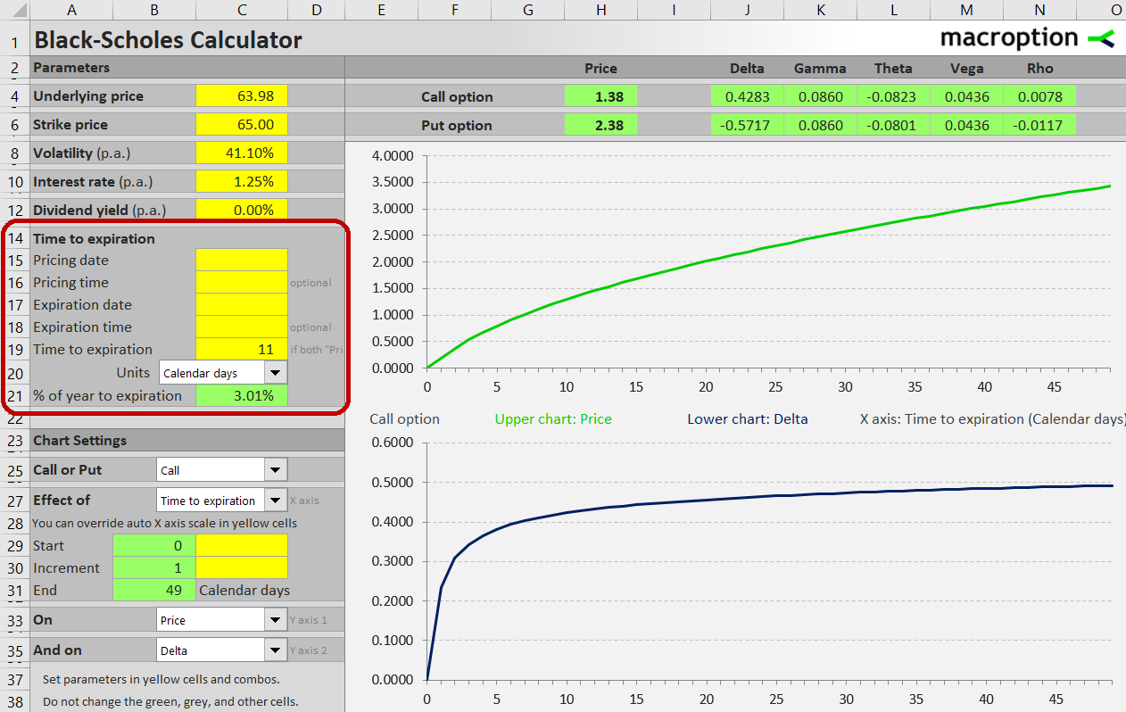 Black scholes deals calculator