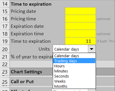 Expiration Date Calculator