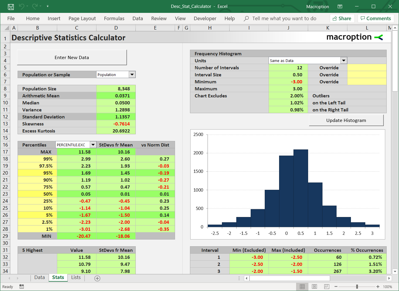 Descriptive Statistics Calculator