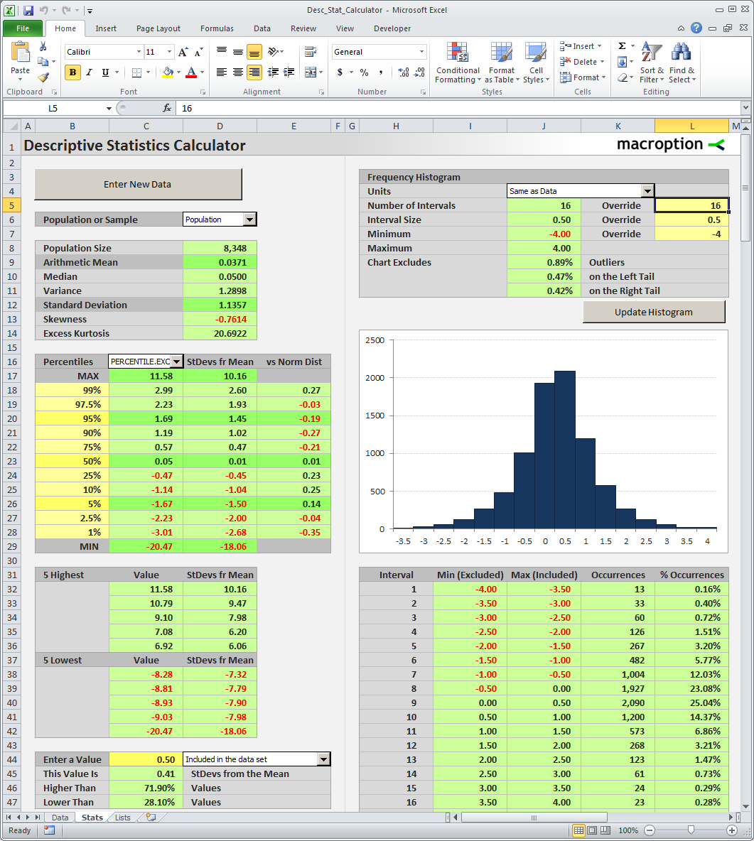 Stat calculator