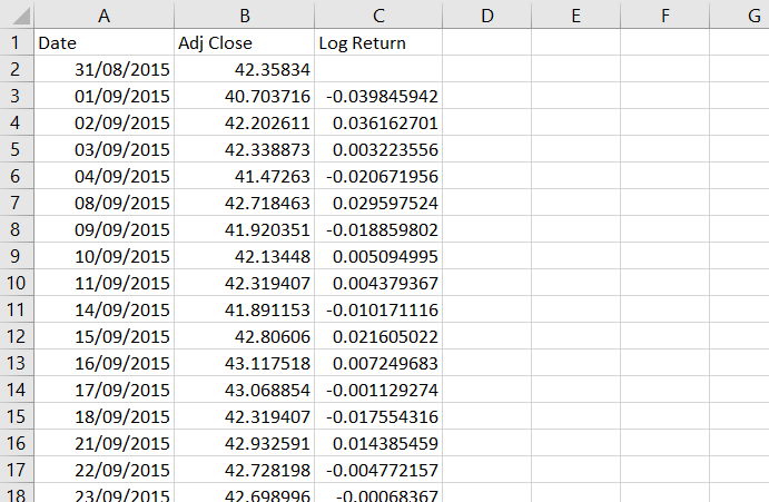 Calculating logarithmic returns