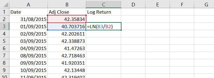 How to Download Historical Data from Yahoo Finance - Macroption