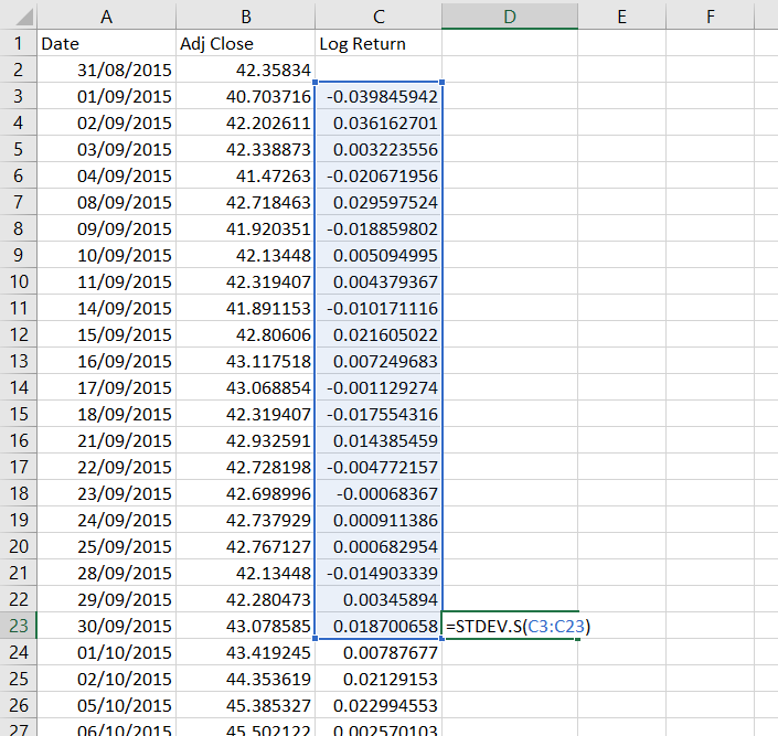 Calculating standard deviation of returns