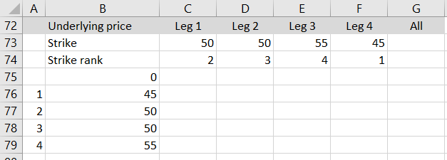 break even index match results