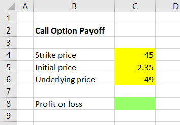 call put profit calculator