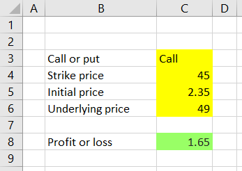 call or put input cell