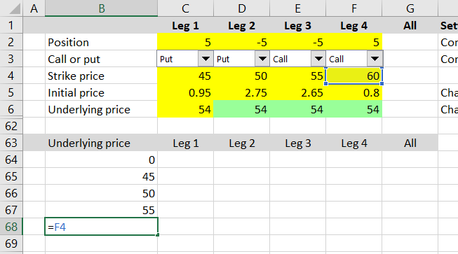 Calculating Option Strategy Maximum Profit and Loss - Macroption