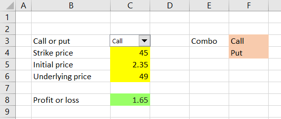 option payoff calculator combo