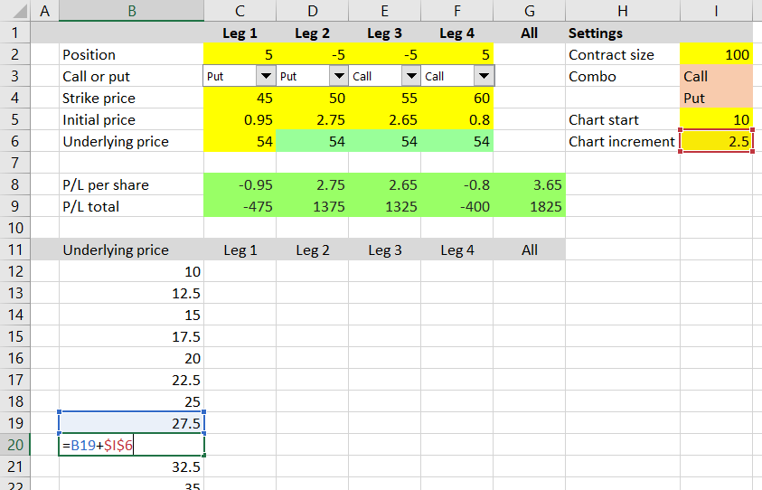 Calculating Range In Excel - Macroption