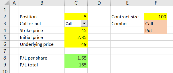 position size input