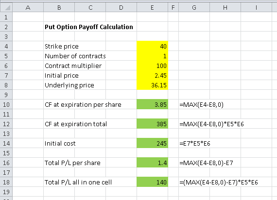 Buy Put Option Calculator