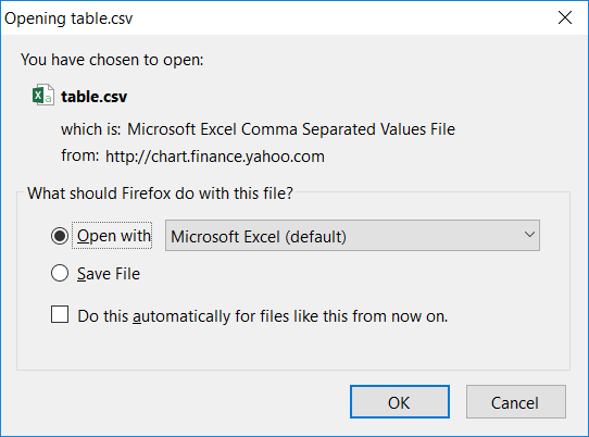 How To Download Csv File Yahoo