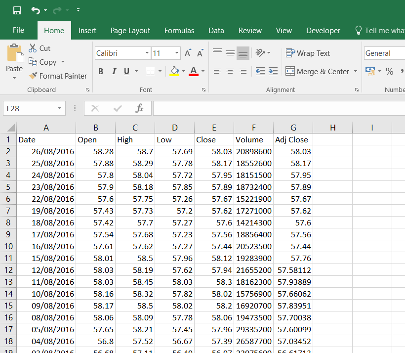 How to Download Historical Price Data In Excel Using Yahoo Finance – 365  Financial Analyst