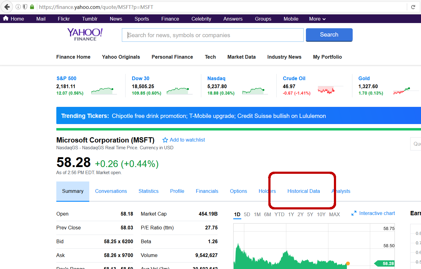 historical stock prices yahoo