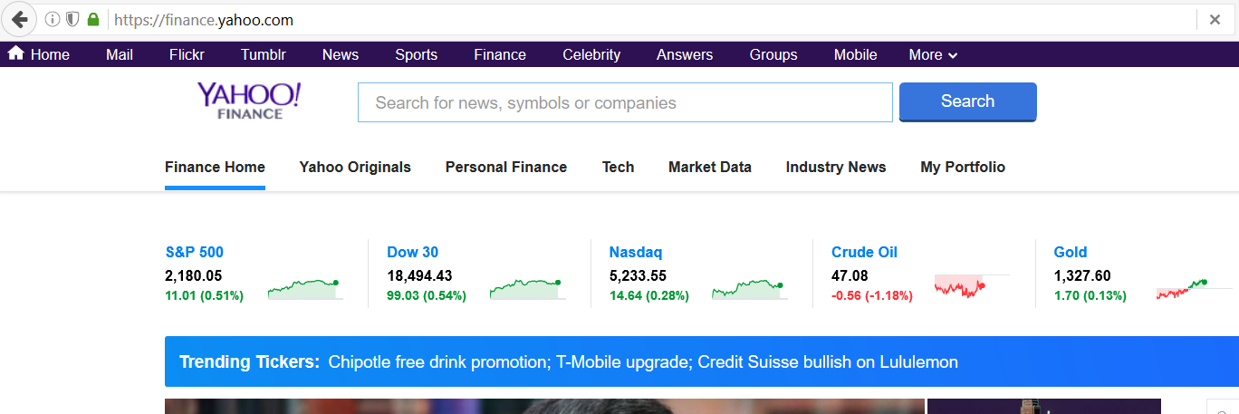 Yahoo Stock Price History Chart